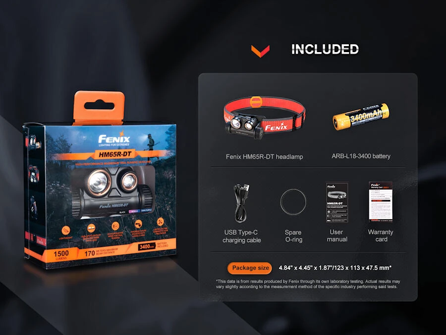 Fenix HM65R - Image 7