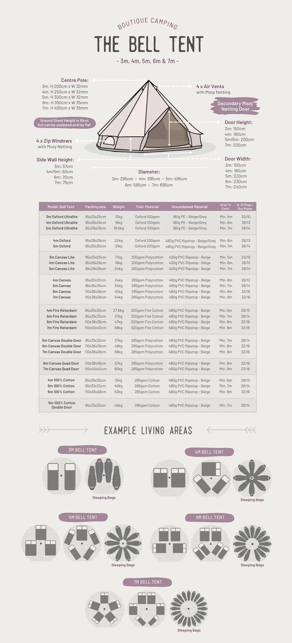 Classic Bell Tent - Image 5