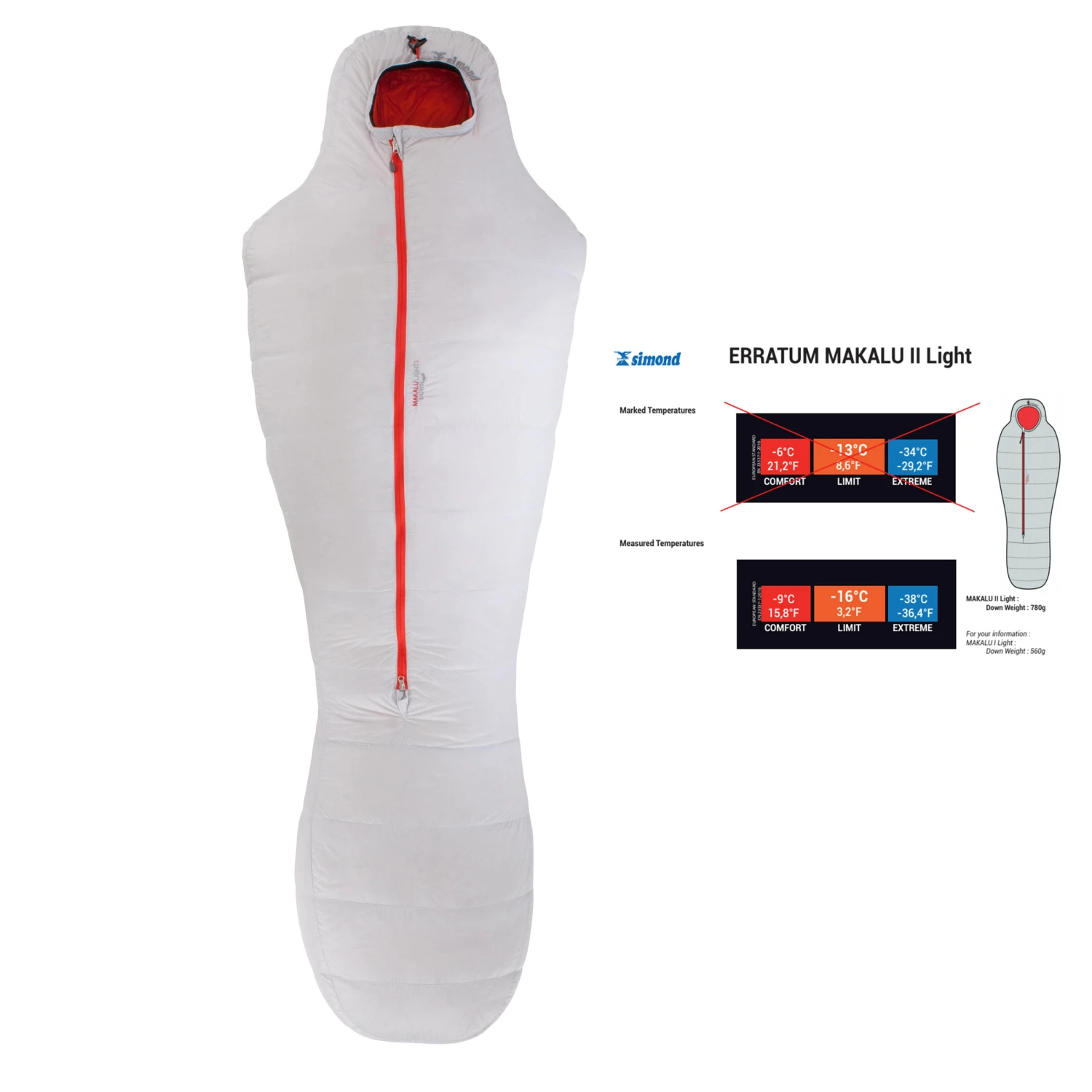 Simond MAKALU II Light Sleeping Bag - Image 13